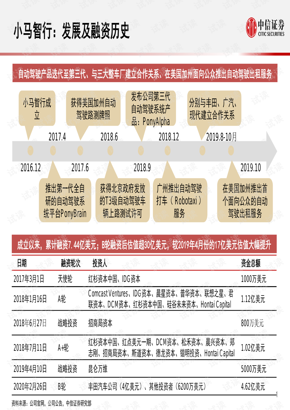 2024年管家婆的马资料,精细化计划设计_ChromeOS55.141