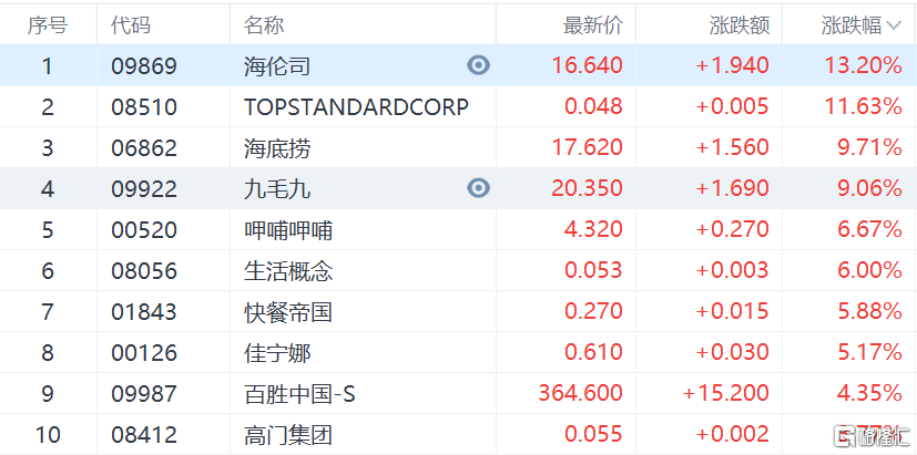 2024新澳门历史开奖记录查询结果,稳定评估计划方案_pro94.54