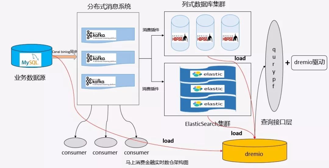 新澳最新最快资料新澳85期,实践分析解释定义_W77.18