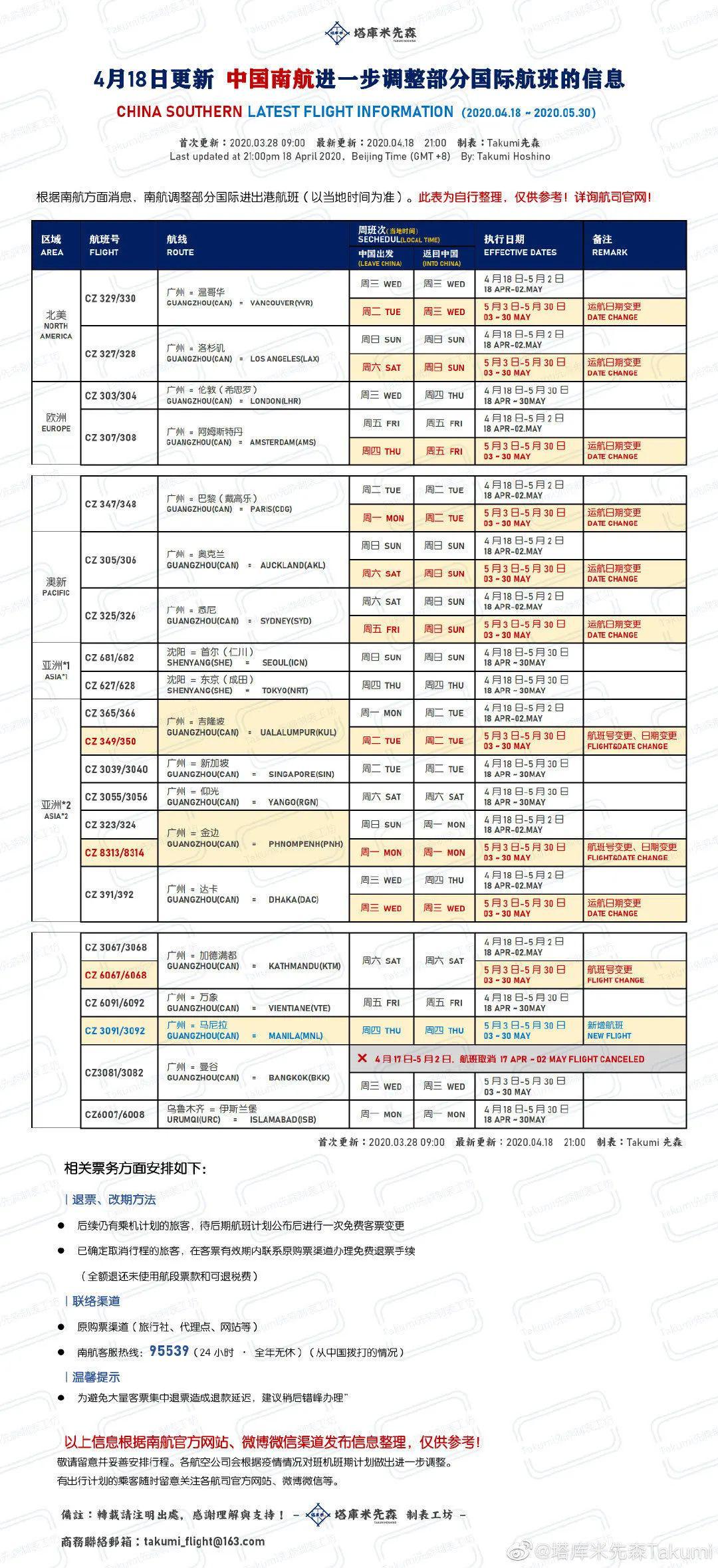 2024新澳历史开奖记录今天查询,快速设计解答计划_P版90.263