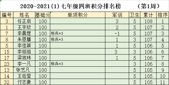 新澳门开奖结果2024开奖记录,统计分析解析说明_开发版46.354