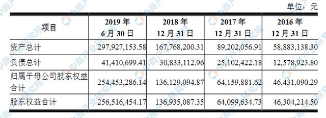 广东八二站资料大全正版官网,实地验证分析数据_粉丝款40.58