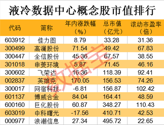 2024新澳门天天开好彩大全孔的五伏,深层计划数据实施_经典款65.719