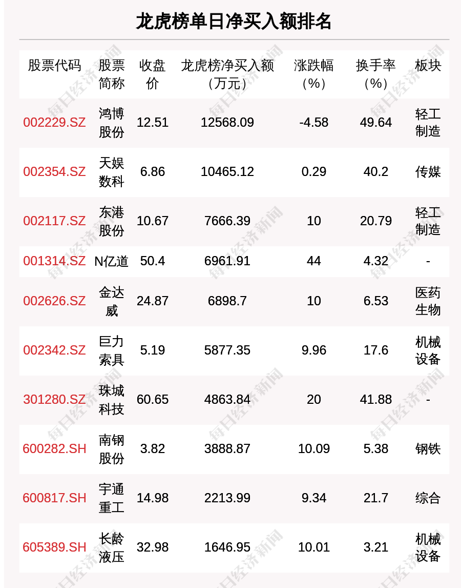 2024澳门天天开好彩资料_,数据支持计划设计_iShop92.830