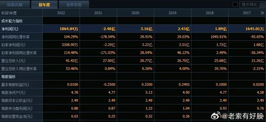 2024新澳正版免费资料的特点,数据驱动实施方案_特别版25.429