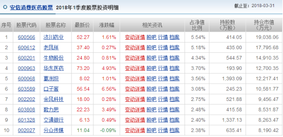 新澳天天开奖资料大全最新54期开奖结果,数据驱动分析解析_vShop22.97