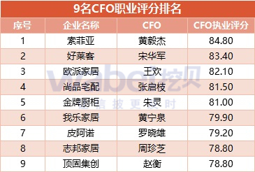 2024年新澳门今晚开奖结果2024年,定制化执行方案分析_nShop25.549