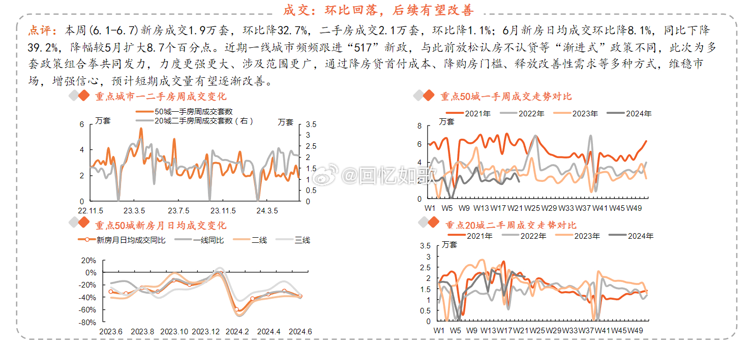 2024新奥资料免费精准109,动态调整策略执行_pro80.139