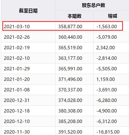 新澳门三中三码精准100%,数据支持执行方案_苹果款48.984