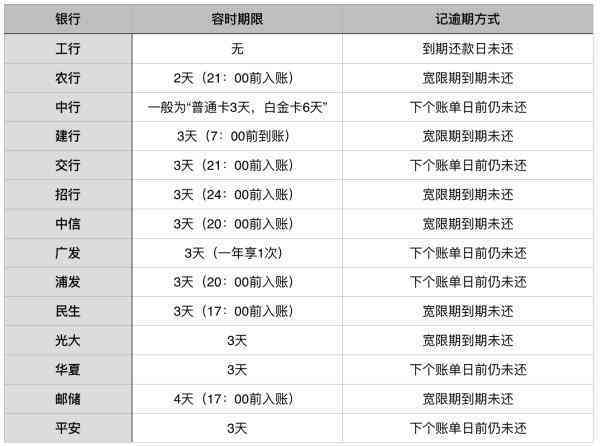 旧澳门开奖结果+开奖记录,全面分析解释定义_复古款51.49