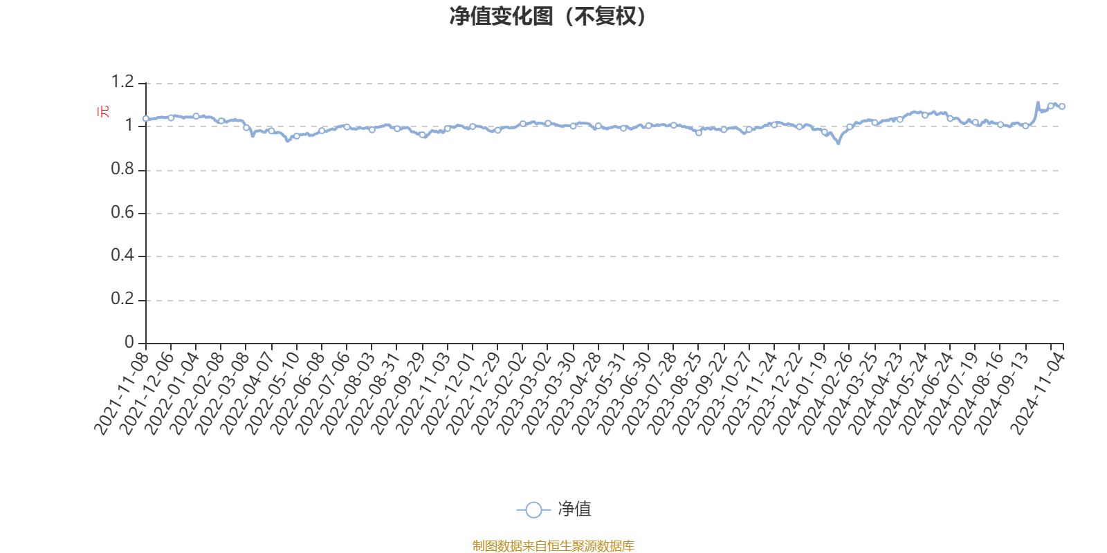 2024澳门今晚开奖记录,正确解答定义_S82.825