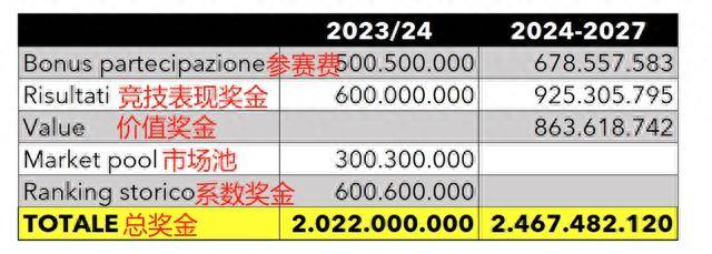 2024正版资料全年免费公开,实地数据验证计划_Linux69.674