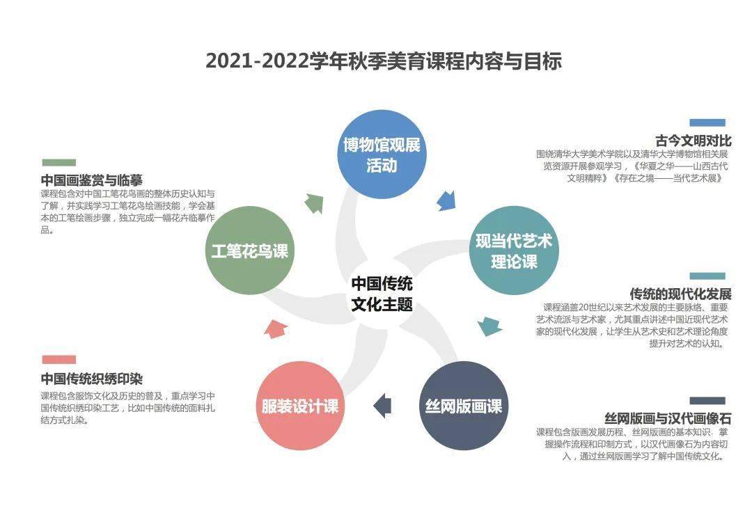 2024新澳资料大全免费,实地执行考察设计_CT79.379