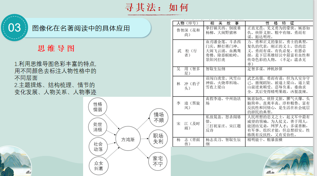 平特一肖,可靠性方案操作策略_影像版70.894