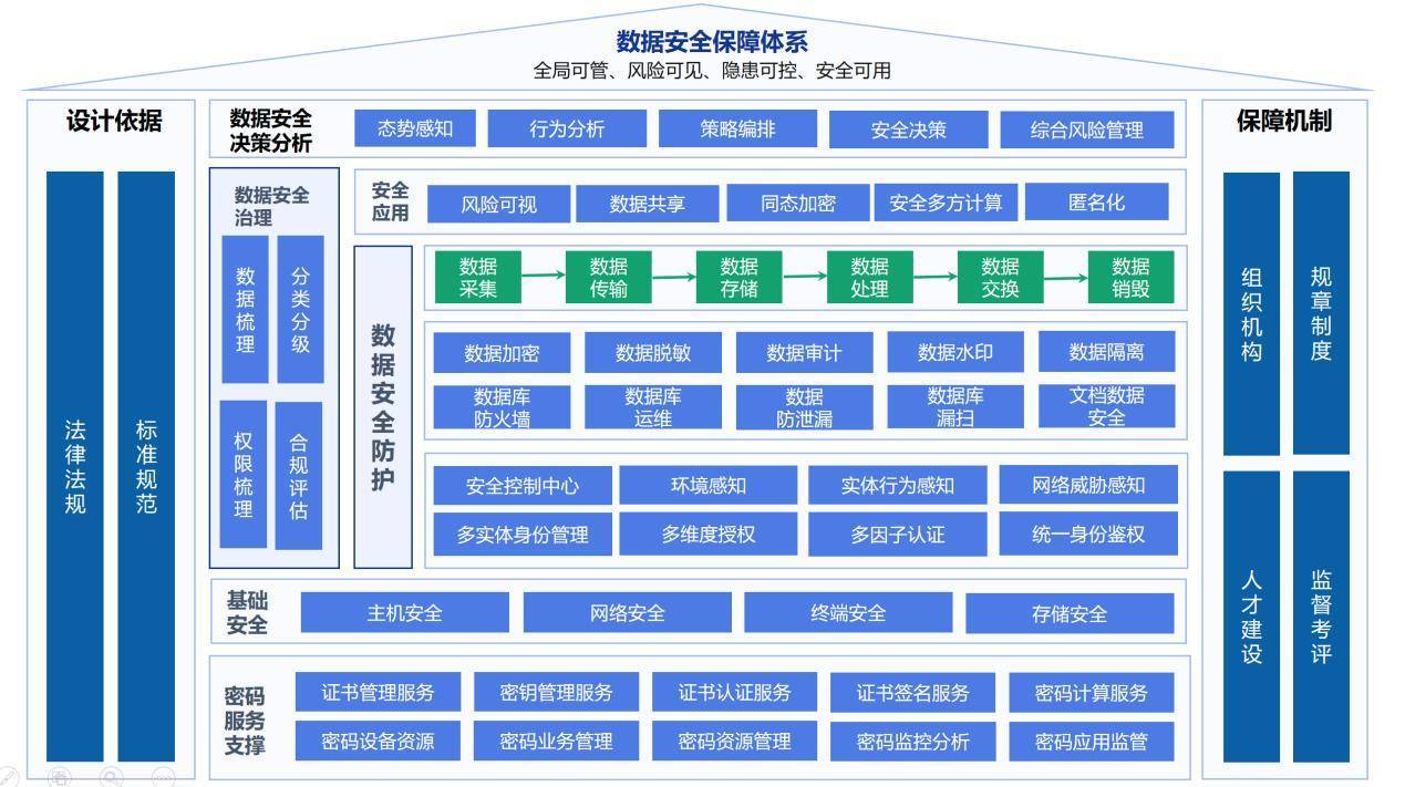 澳彩资料免费的资料大全wwe,安全评估策略_旗舰款73.151