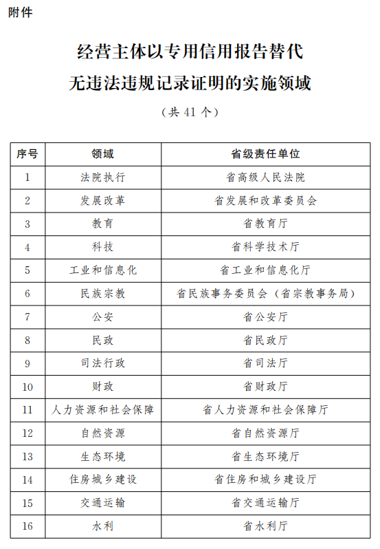 新澳历史开奖结果记录大全最新,灵活实施计划_尊享版24.509