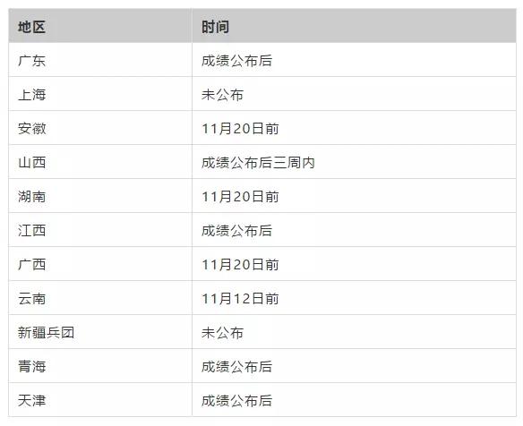 2024年新澳门今晚开奖结果查询表,准确资料解释落实_特别版19.453