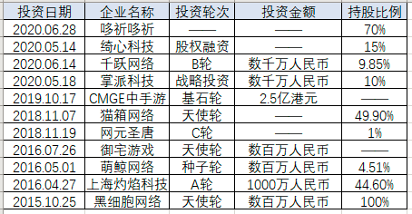 4777777最快香港开码,全面数据应用执行_CT64.966