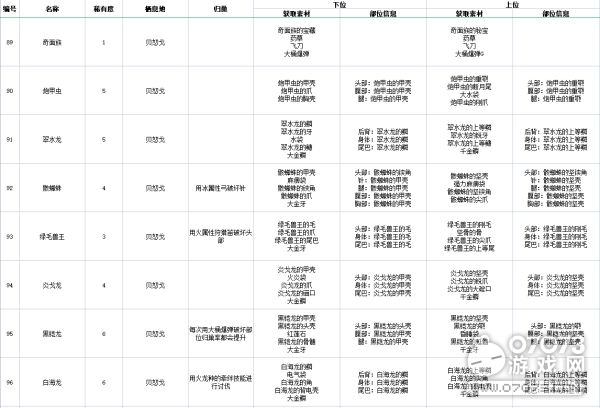 2024年11月28日 第20页