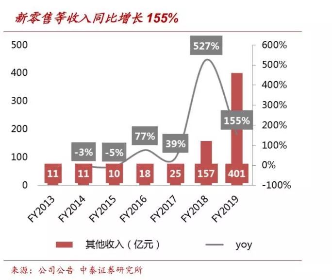 今晚上一特中马澳门,状况分析解析说明_顶级款92.290