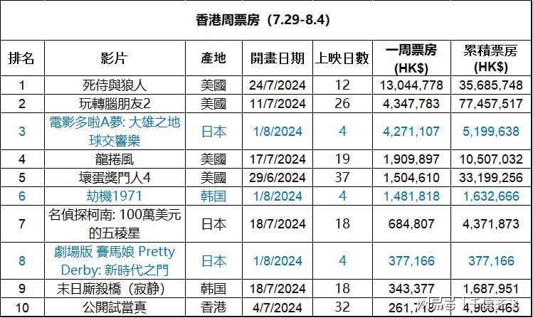 二四六香港全年免费资料说明,科学基础解析说明_mShop15.492