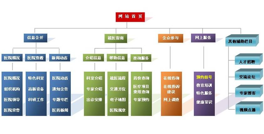 2024澳门特马最准网站,可靠分析解析说明_L版79.559