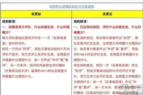 2024新澳门历史开奖记录,功能性操作方案制定_高级版67.292