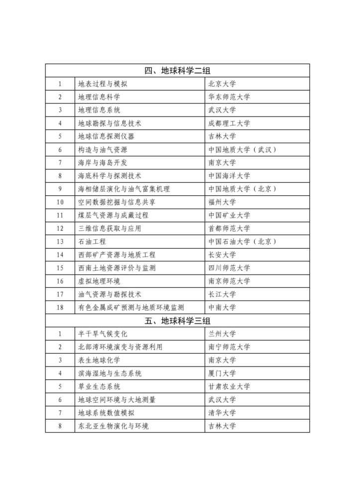 新奥门资料大全正版资料2024年免费下载,科学评估解析_V版83.952