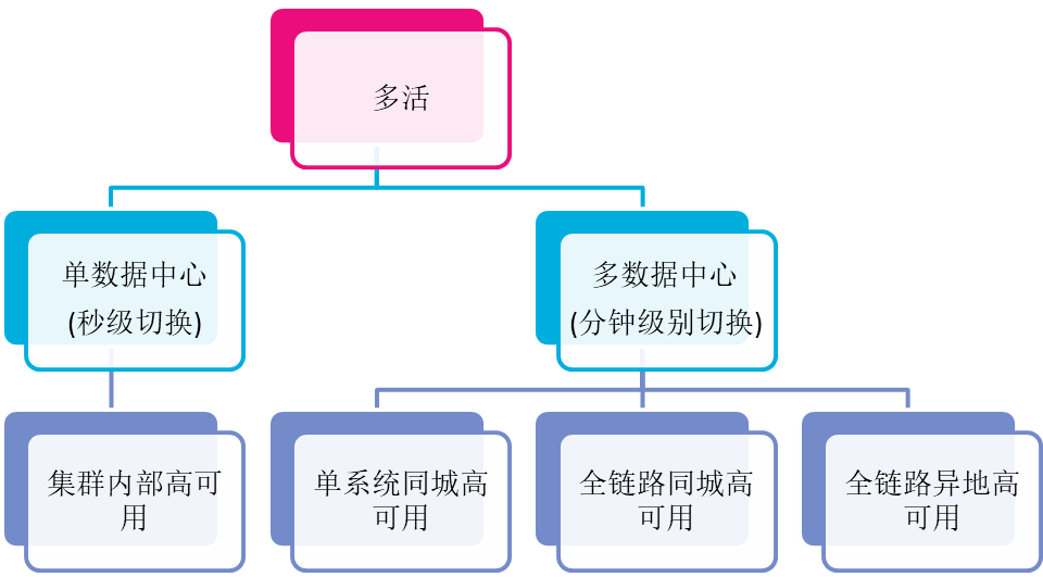 新门内部资料精准大全最新章节免费,实践分析解析说明_顶级版29.778