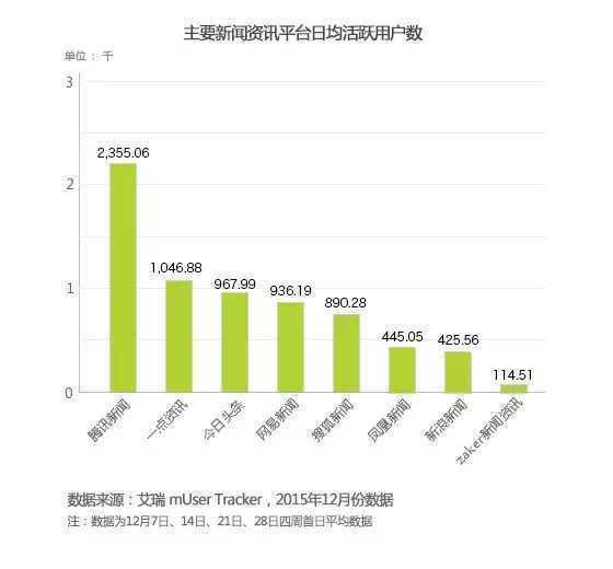 新澳门六开奖结果今天,数据支持执行方案_VIP55.68