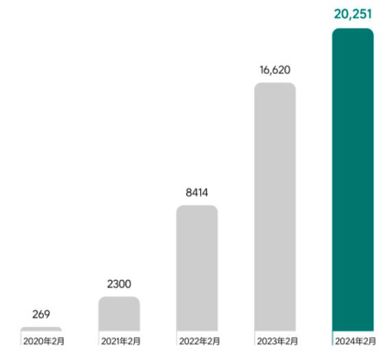 2024澳门今晚开奖结果,可靠设计策略执行_经典版12.251