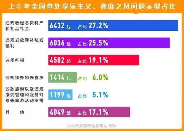 新澳门开奖结果历史,预测解答解释定义_理财版33.953