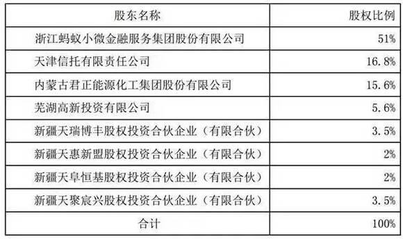 新澳门最新开奖结果记录历史查询,权威评估解析_ChromeOS35.984