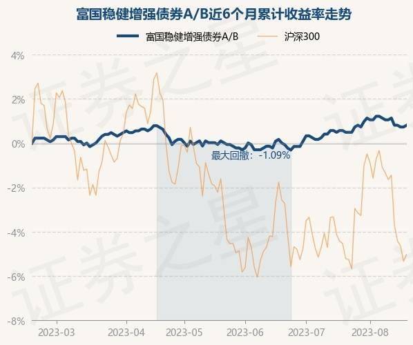 二四六香港资料期期准一,持久性策略设计_Console60.398