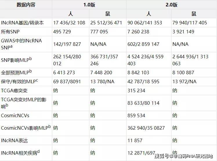 626969澳彩资料大全2020期 - 百度,适用性计划解读_特别版36.189