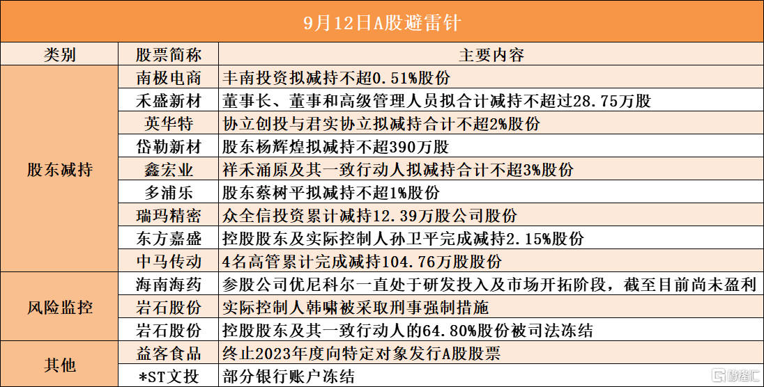 三肖三期必出特肖资料,实效性解读策略_理财版16.342