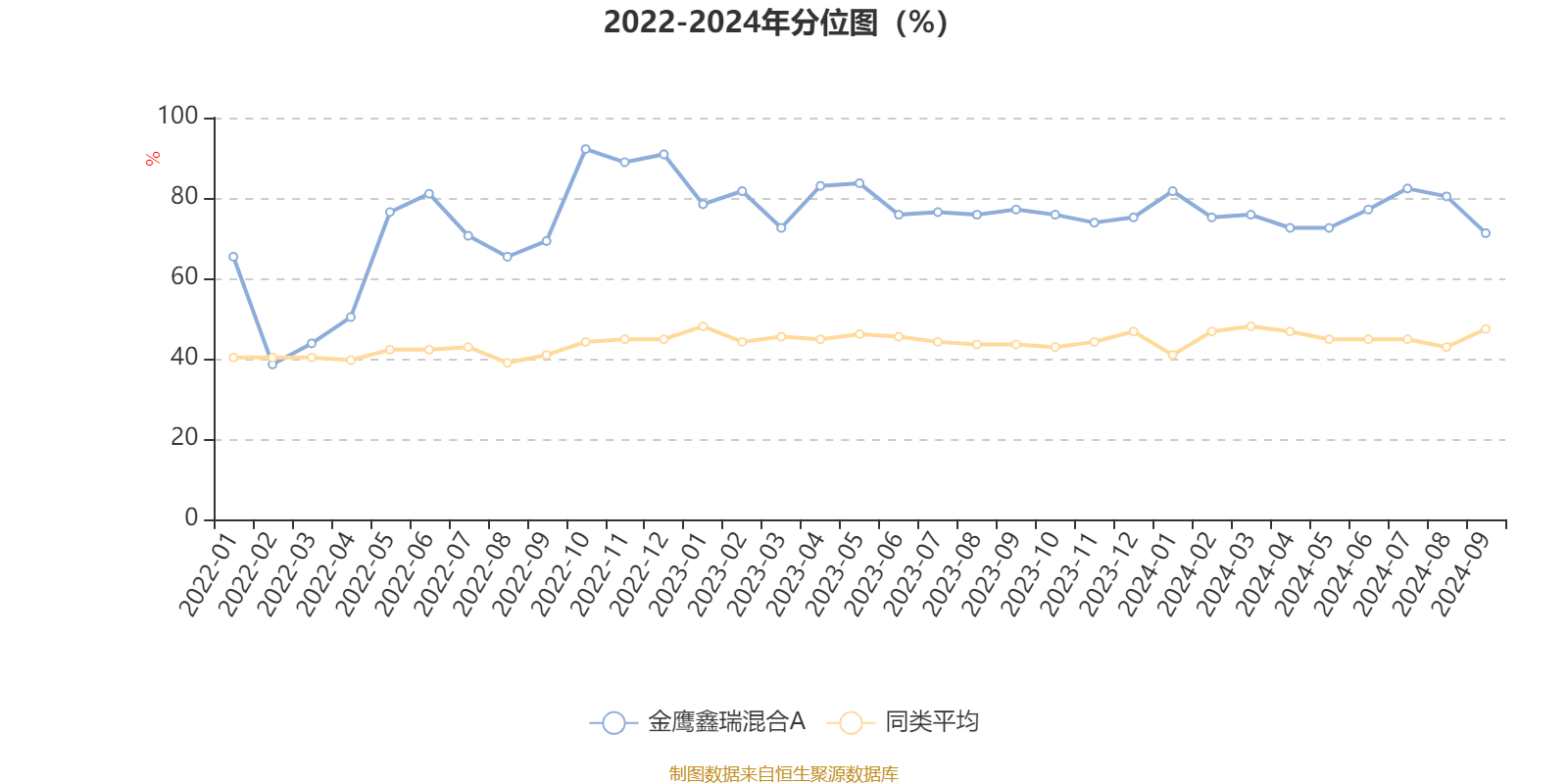 新奥2024年免费资料大全,快速解答解释定义_iShop98.274