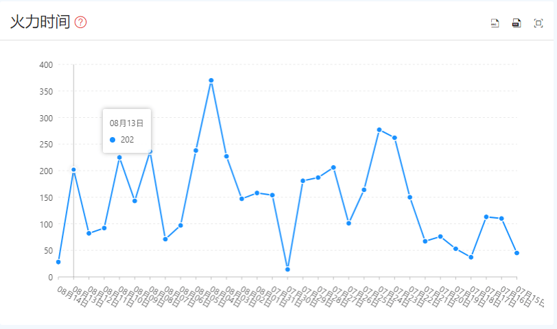 4949澳门开奖现场+开奖直播10.24,实证解答解释定义_GM版29.480