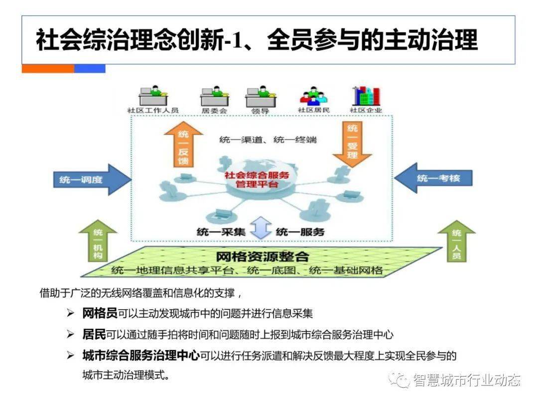 494949最快查开奖结果手机,深层数据计划实施_标配版14.332