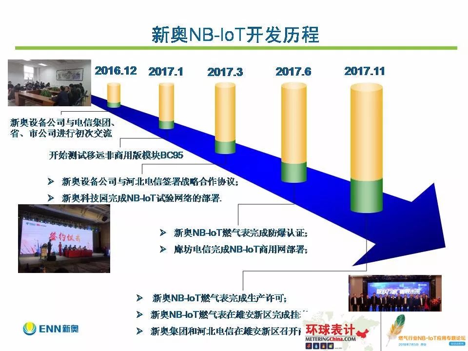 新奥天天免费资料公开,实地评估策略_Chromebook31.620