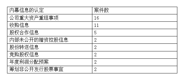 新奥内部最准资料,稳定性操作方案分析_豪华版37.138