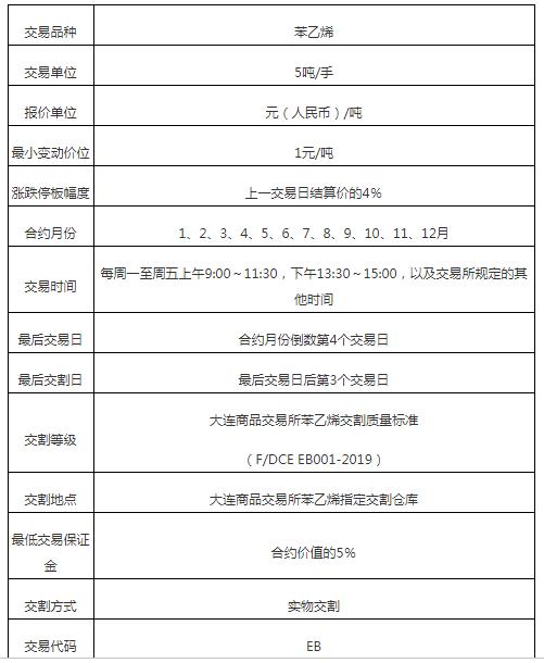 2024新澳门原料免费大全,最新解答解析说明_FT67.215