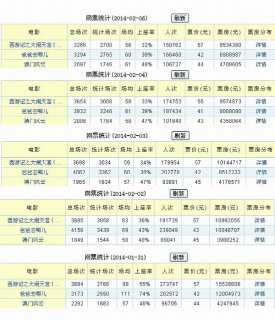 天天开澳门天天开奖历史记录,定性分析说明_DX版33.214