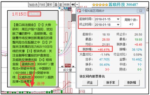 新奥天天免费资料大全正版优势,深入分析定义策略_AR13.115