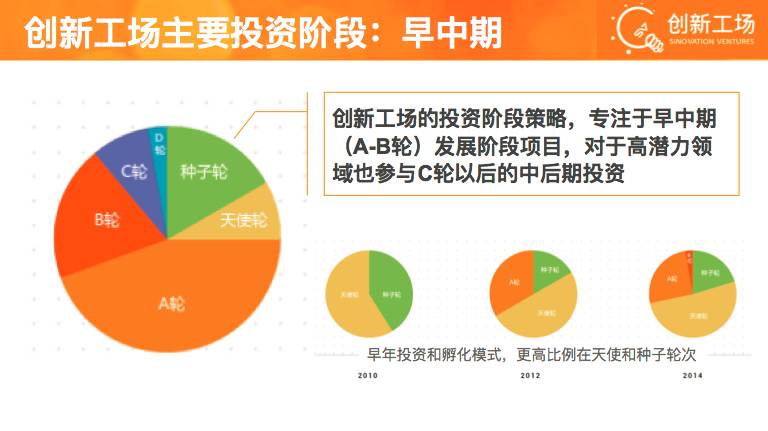 新奥门特免费资料大全管家婆,创新性计划解析_pack73.394