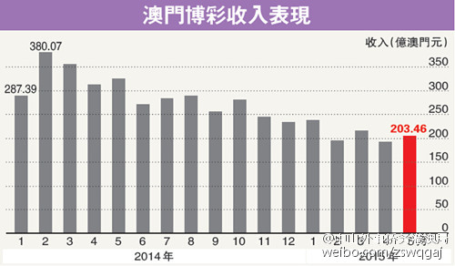 澳门三码三码精准100%,收益分析说明_视频版42.497