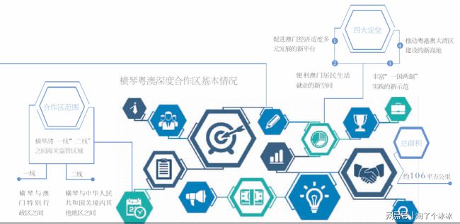 新澳新澳门正版资料,深度分析解释定义_2DM44.202