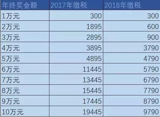 2024年新澳门今晚开奖结果,全面数据分析实施_超值版32.734