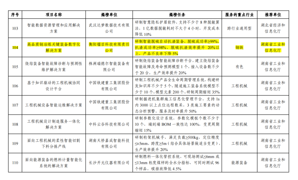 新奥彩294444cm,快速设计解答计划_运动版63.449