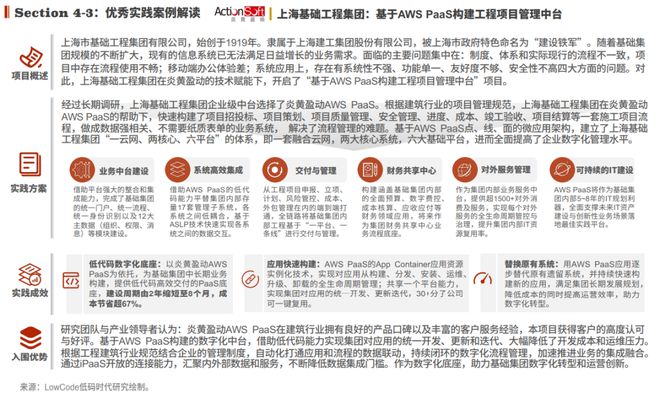 2024年全年资料免费大全,实践策略实施解析_HarmonyOS77.541